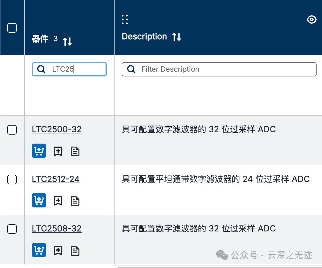 LTC2xxx的有三款