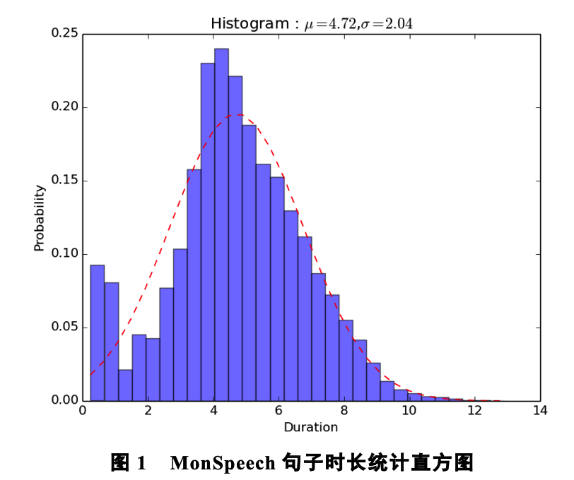 640?wx_fmt=png