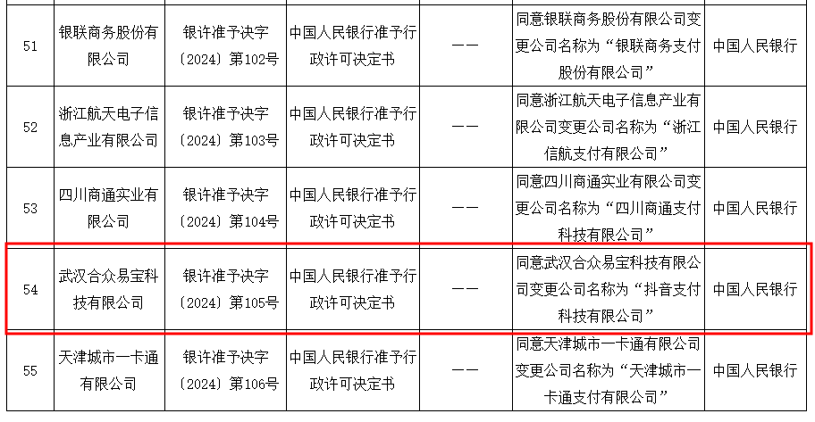 中国经营报