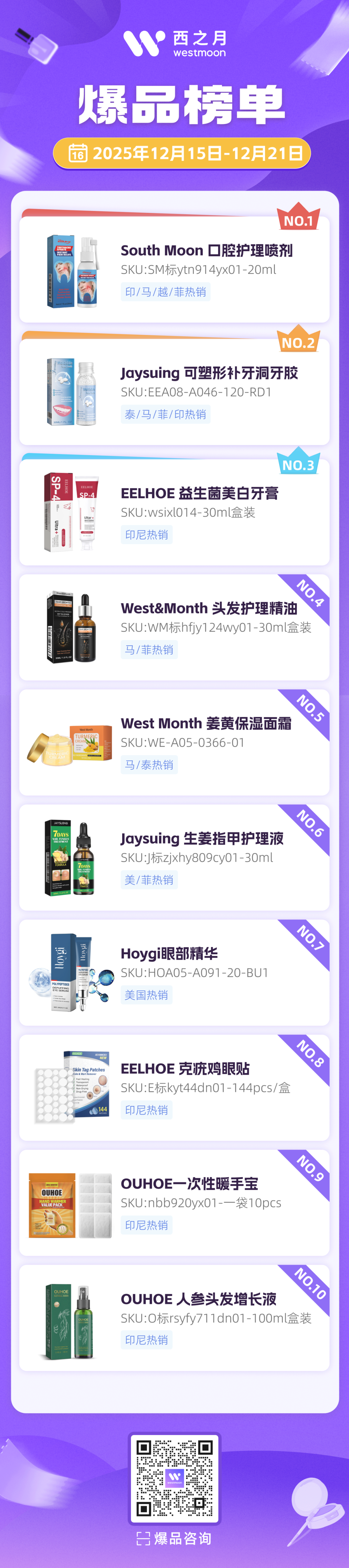 西之月爆品推荐 | 12月15日-12月21日