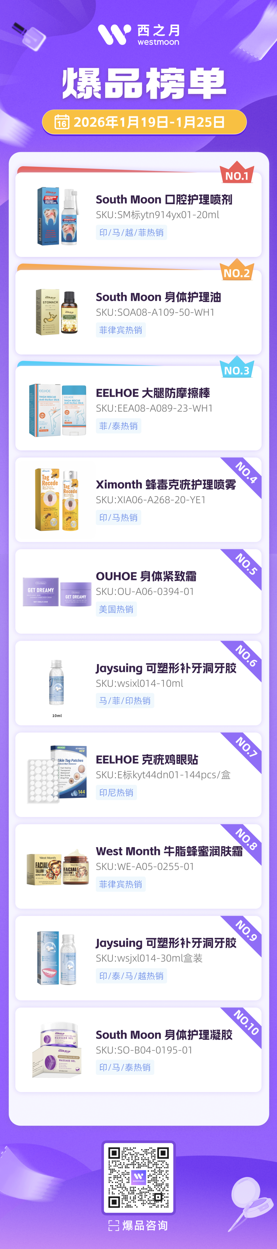 西之月爆品推荐 | 2026年1月19日-1月25日