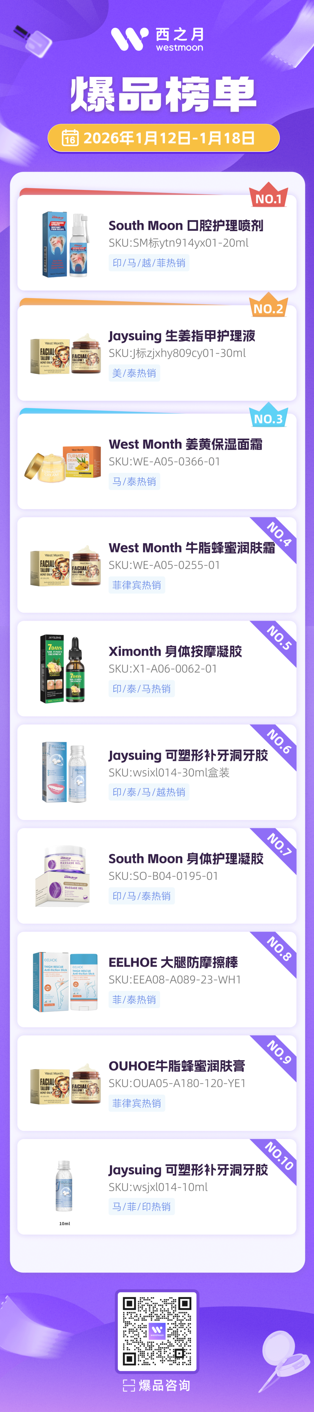 西之月爆品推荐 | 2026年1月12日-1月18日