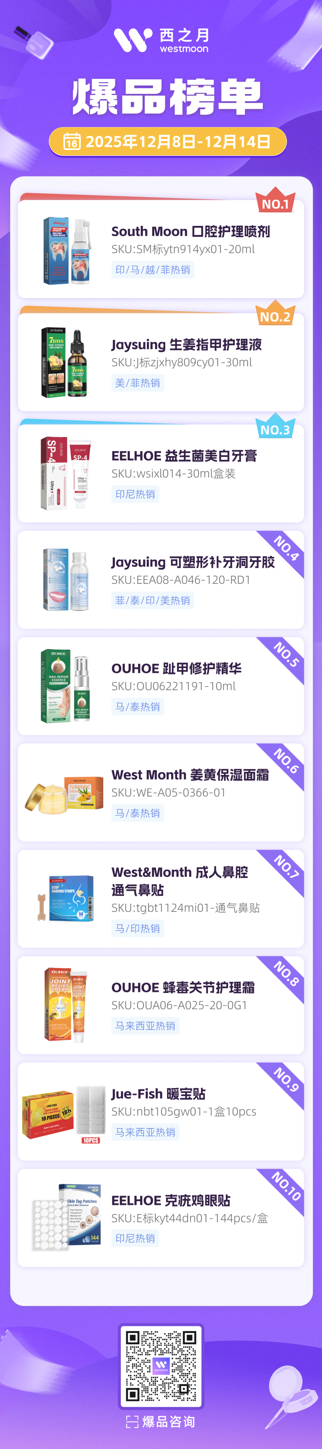 西之月爆品推荐 | 12月8日-12月14日