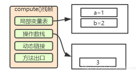 主机ping不通虚拟机名_java虚拟主机_虚拟机能ping通主机