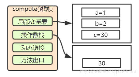 虚拟机能ping通主机_java虚拟主机_主机ping不通虚拟机名