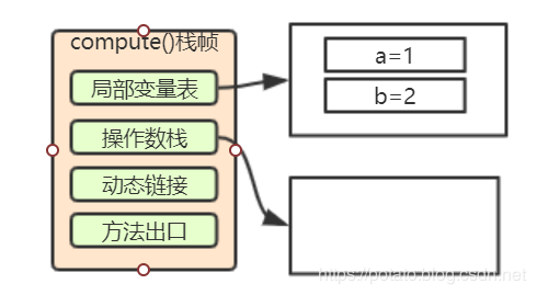 主机ping不通虚拟机名_虚拟机能ping通主机_java虚拟主机