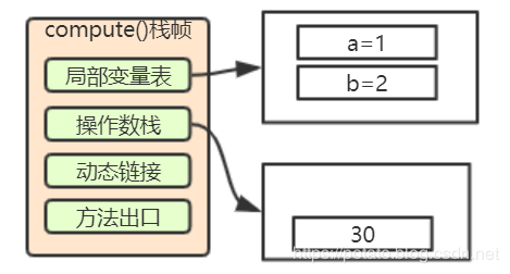 主机ping不通虚拟机名_java虚拟主机_虚拟机能ping通主机