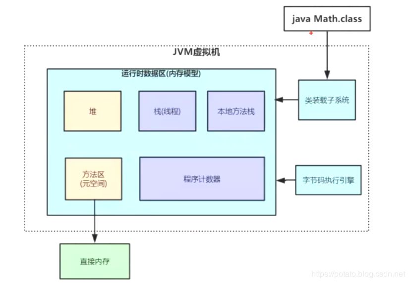 java虚拟主机_虚拟机能ping通主机_主机ping不通虚拟机名