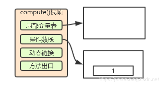 主机ping不通虚拟机名_java虚拟主机_虚拟机能ping通主机