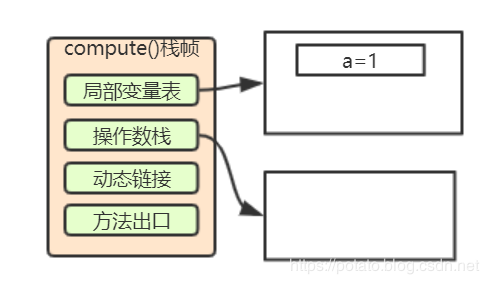 虚拟机能ping通主机_主机ping不通虚拟机名_java虚拟主机