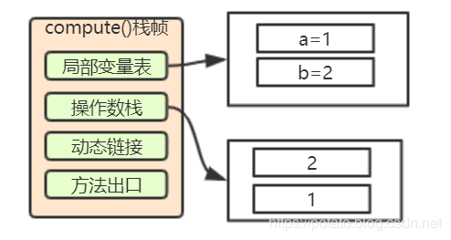 java虚拟主机_主机ping不通虚拟机名_虚拟机能ping通主机