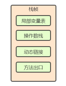 主机ping不通虚拟机名_虚拟机能ping通主机_java虚拟主机