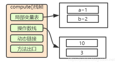 java虚拟主机_主机ping不通虚拟机名_虚拟机能ping通主机