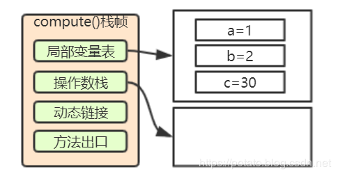 虚拟机能ping通主机_主机ping不通虚拟机名_java虚拟主机