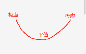 640?wx_fmt=png&tp=webp&wxfrom=5&wx_lazy=1&wx_co=1