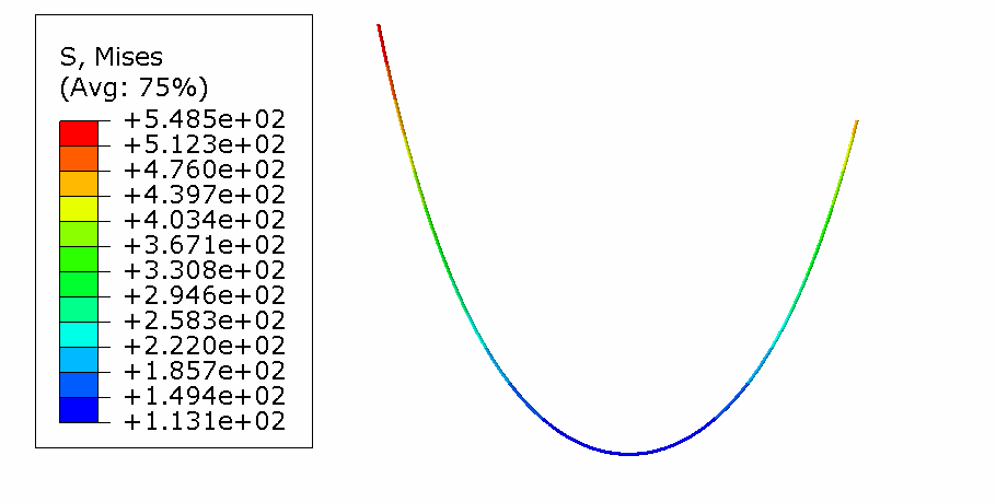 二次开发|Python脚本文件生成悬链线的图7