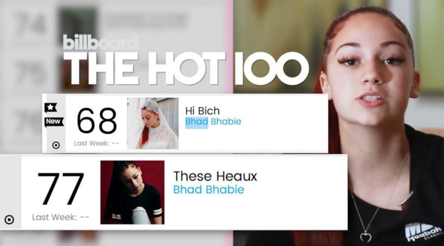 bhadbhabie通过onlyfans赚了5200万美元