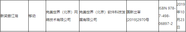 新一批國產遊戲版號下發 《原神》、《街籃2》過審 遊戲 第3張