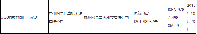 新一批國產遊戲版號下發 《原神》、《街籃2》過審 遊戲 第2張