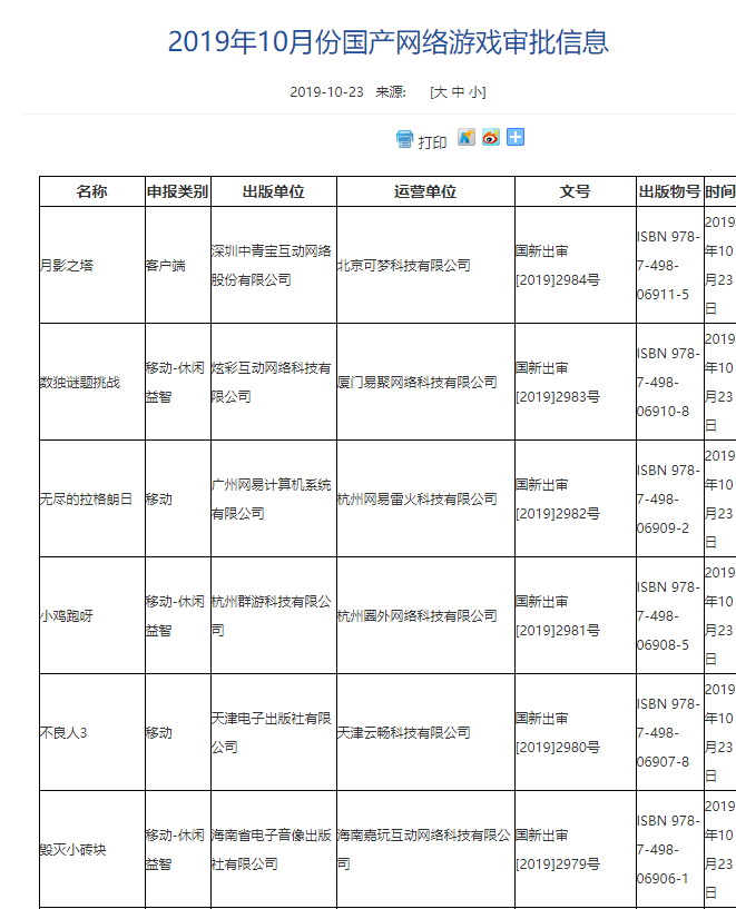 新一批國產遊戲版號下發 《原神》、《街籃2》過審 遊戲 第4張