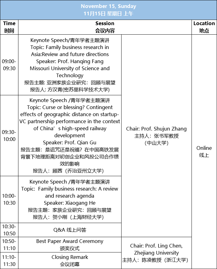 第十六届创业与家族企业国际研讨会会议日程- 管理学季刊 微信公众号 