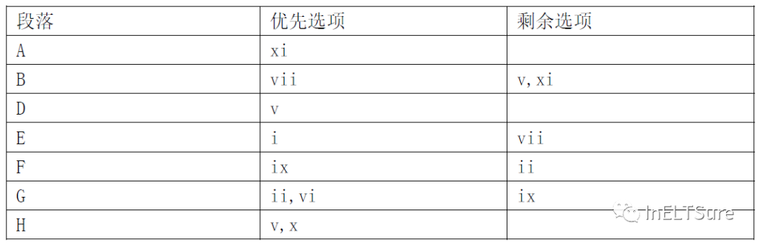 environment是什么意思？怎么读_horse是怎么意思怎么读_读卡器单读和双读是什么意思