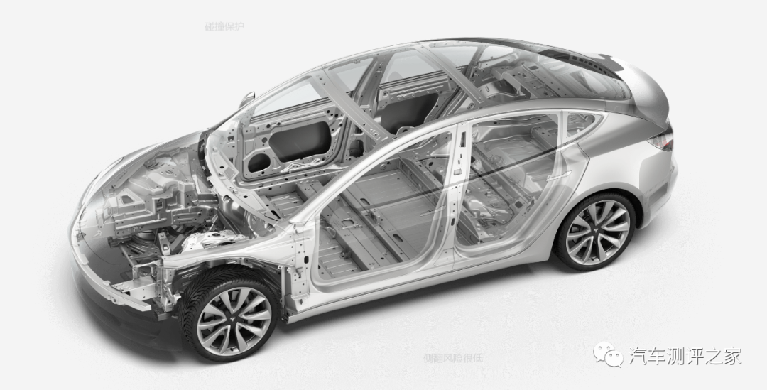 【报告6121】特斯拉Model3整车轻量化技术分析（14页可下载）的图1