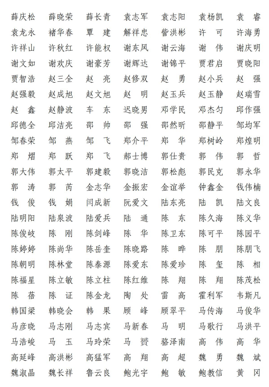 最新一批一建名单出炉，上海共有961人通过！(上海一建合格标准2020)
