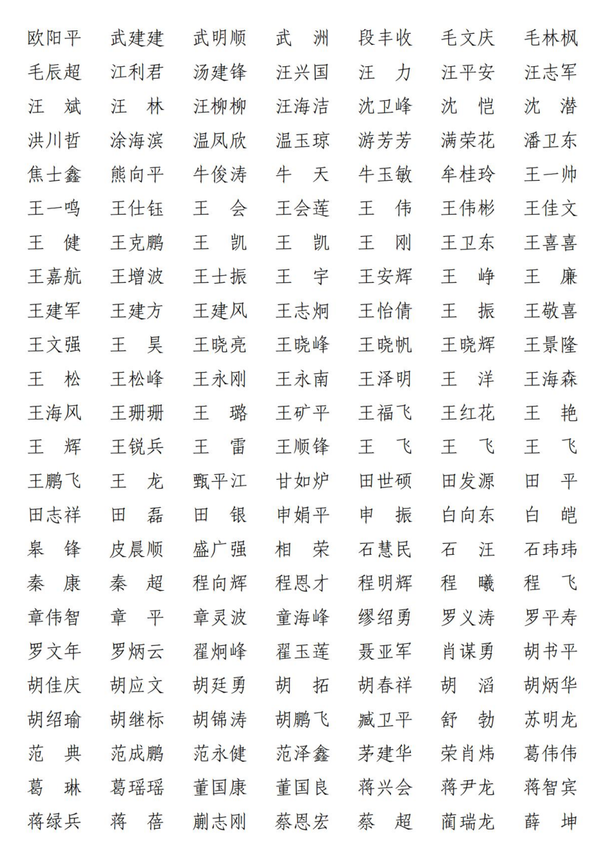 最新一批一建名单出炉，上海共有961人通过！(上海一建合格标准2020)