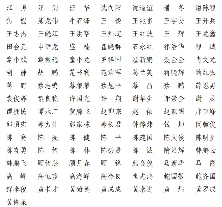 最新一批一建名单出炉，上海共有961人通过！(上海一建合格标准2020)
