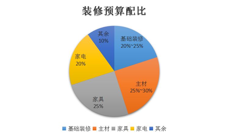 百木世佳地板_成都哪里買木地板_緬甸柚木地板和重蟻木