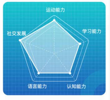 3歲前媽媽不陪孩子做好這件事，將後悔終生！ 親子 第12張