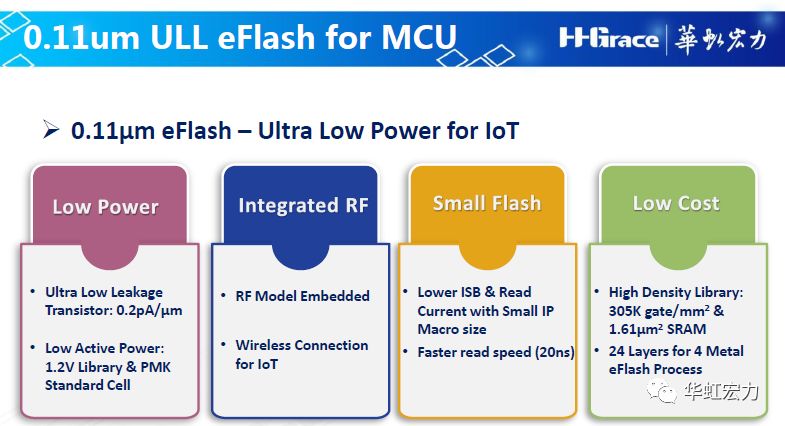 物联网前景广阔，芯片制造为何偏爱特色工艺？
