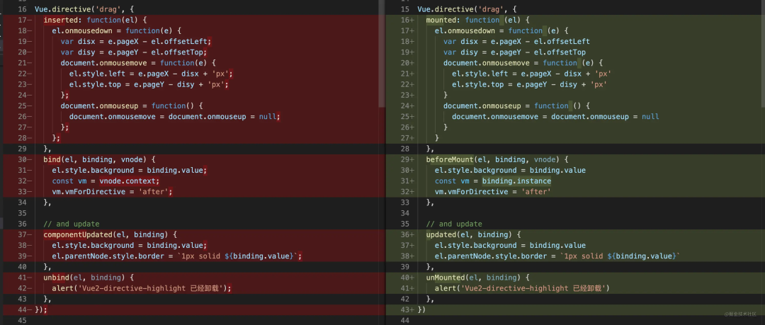 Vue2 一键转成 Vue3？给你个神器（VUE）记得收藏好！