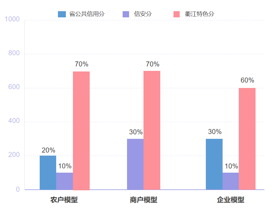 01.png 图片