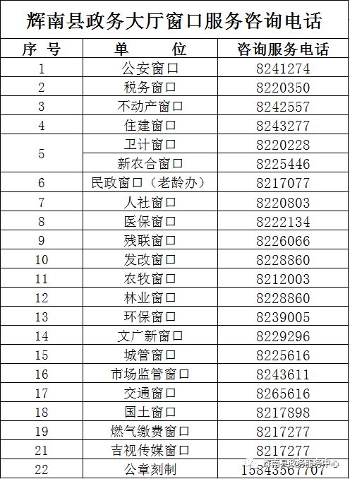 輝南縣政務(wù)服務(wù)中心辦事大廳咨詢電話