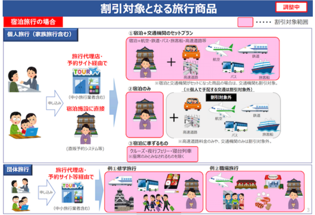新干线半价啦 Jr东日本宣布8月日起预购就折半 东京新青年 微信公众号文章阅读 Wemp