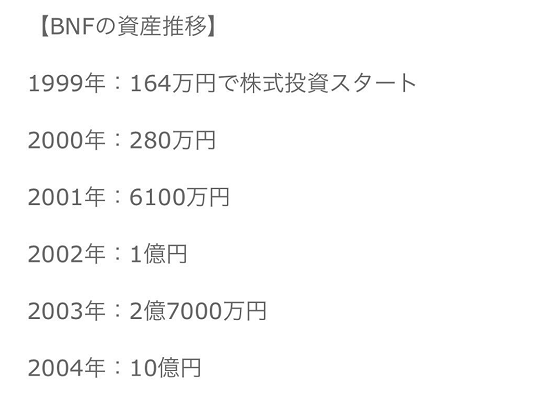 他大学退学 用打工赚的第一桶金164万日元投资赚了0亿 自由微信 Freewechat