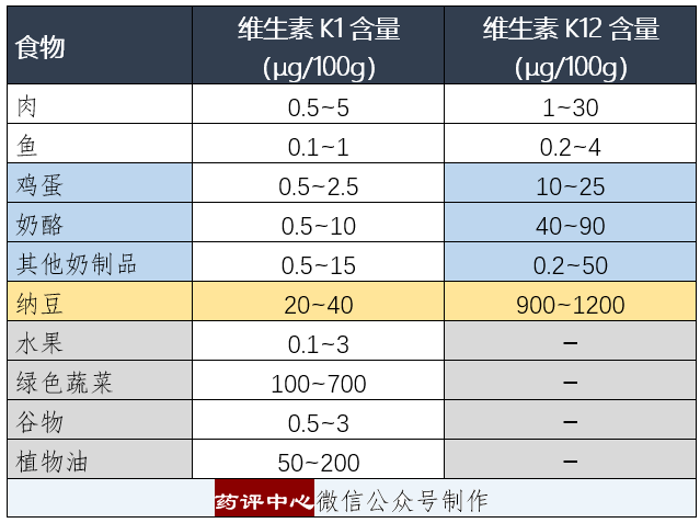 關於補鈣劑，你至少應知道這5點！ 健康 第4張