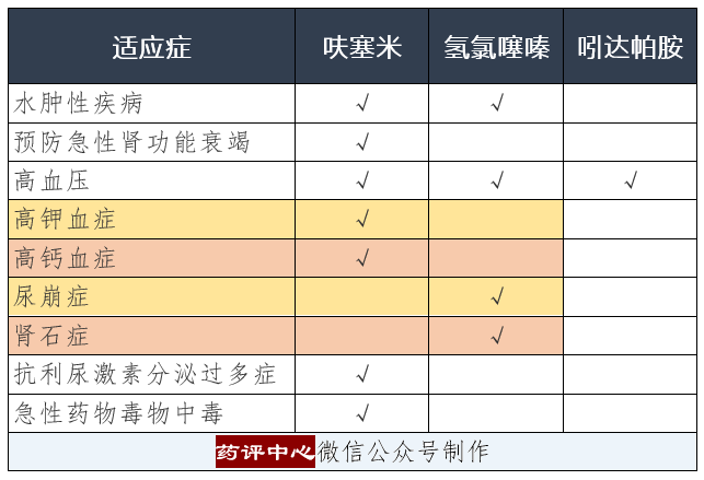 關於補鈣劑，你至少應知道這5點！ 健康 第3張