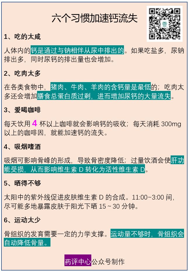 一文讀懂骨質疏松！ 健康 第5張