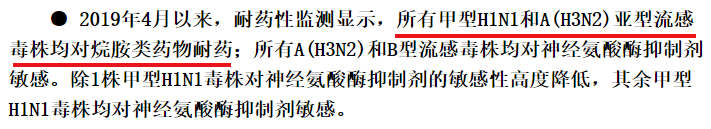 流感大潮來襲，國家衛健委點名了6種藥！ 健康 第3張