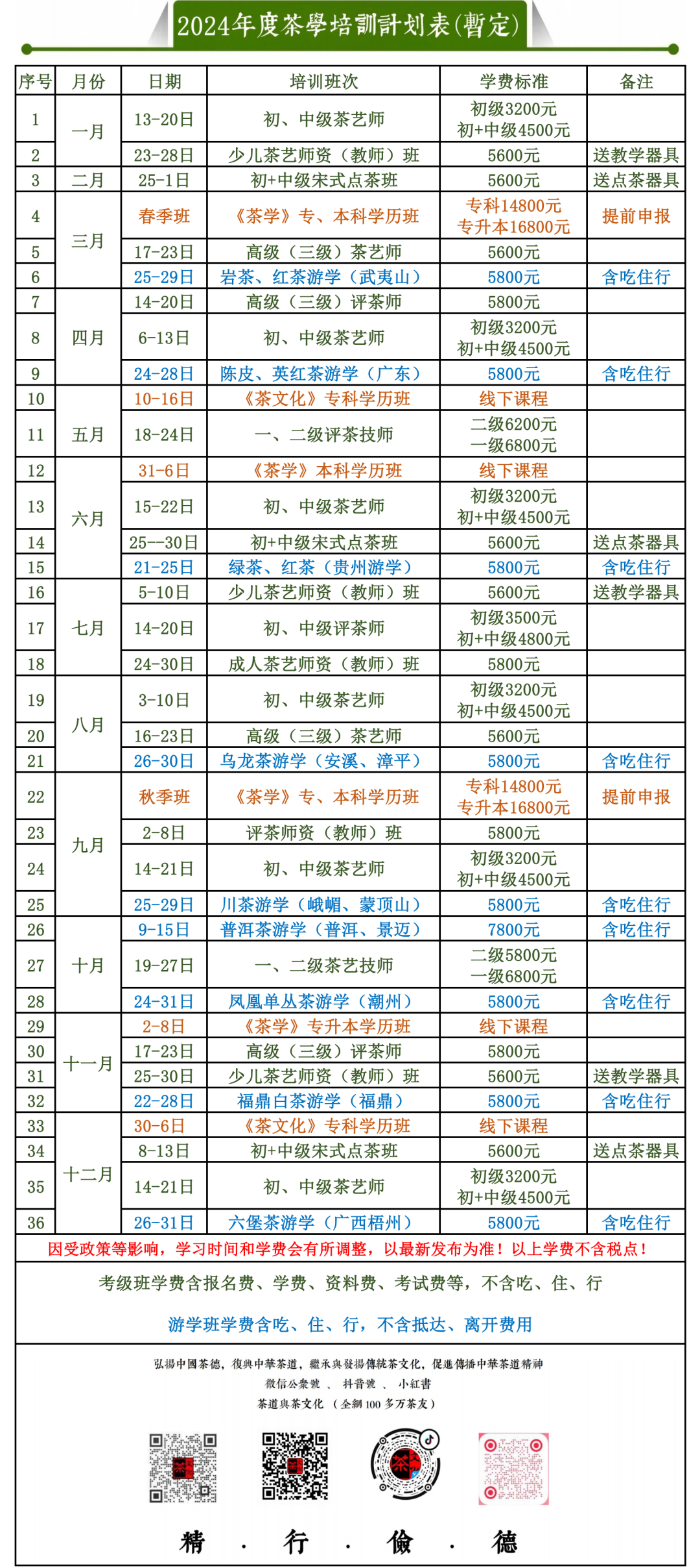 十大茶叶基本常识，懂5条以上算你厉害！  第21张