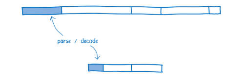 640?wx_fmt=png&tp=webp&wxfrom=5&wx_lazy=