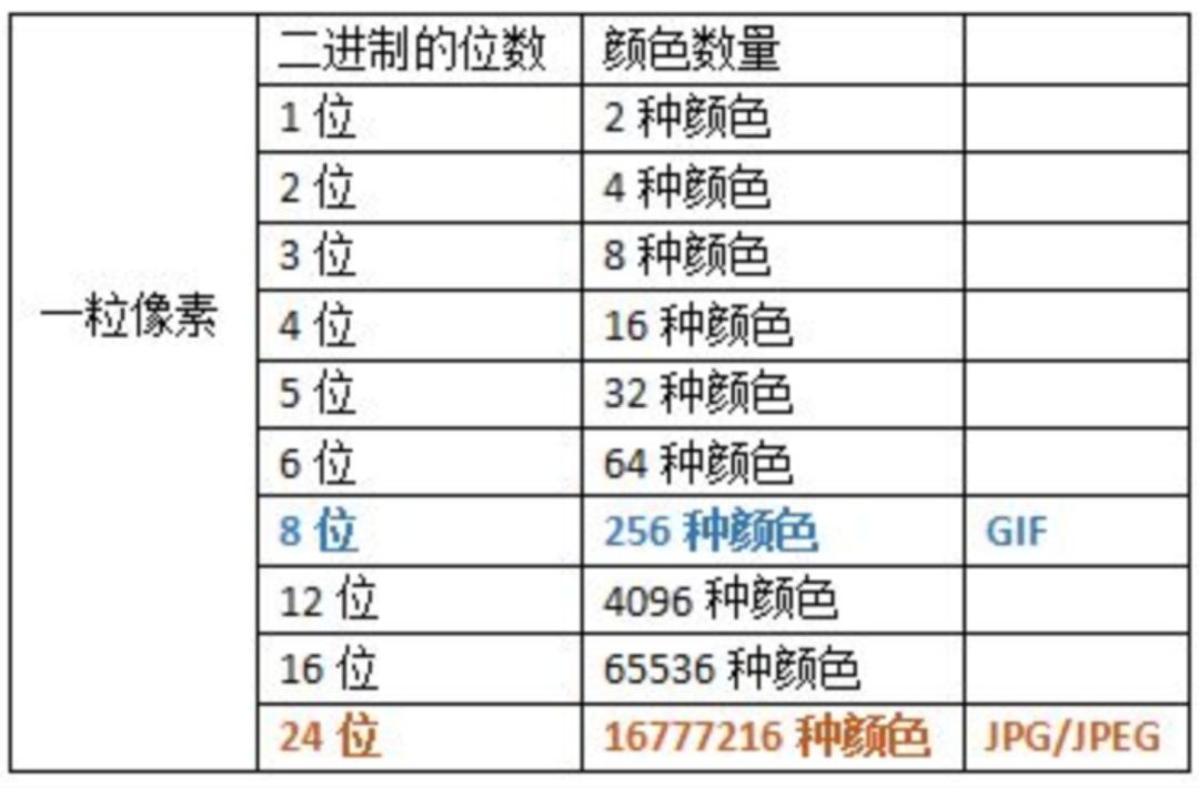 640?wx_fmt=png&tp=webp&wxfrom=5&wx_lazy=