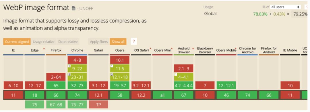 640?wx_fmt=png&tp=webp&wxfrom=5&wx_lazy=