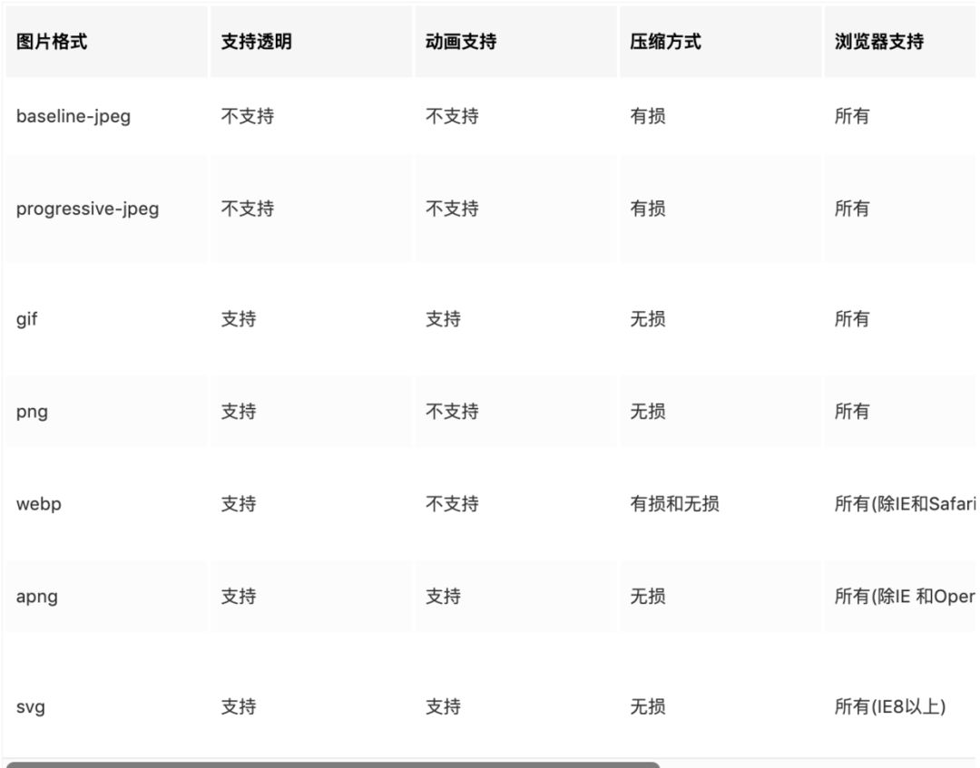 640?wx_fmt=png&tp=webp&wxfrom=5&wx_lazy=