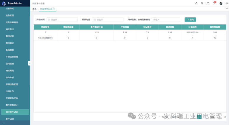 政策<a class=