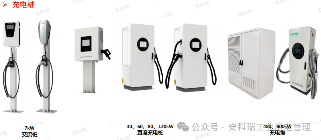 政策<a class=