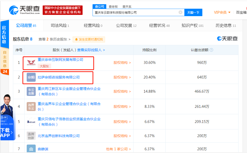 货车加油卡_有车云加油卡_车友云加油卡